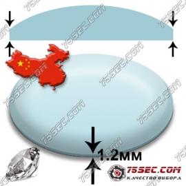 Стекло линза (Китай) 1.2мм диаметр 38,5мм